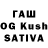 БУТИРАТ BDO chirag ghodakiya